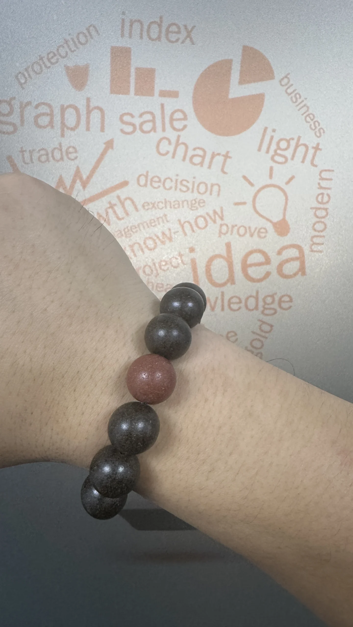 Herbylix ISTP Kinetic Herbal Bracelet photo review